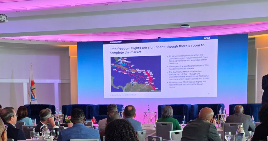 Infraestrutura aeroportuária Caribe