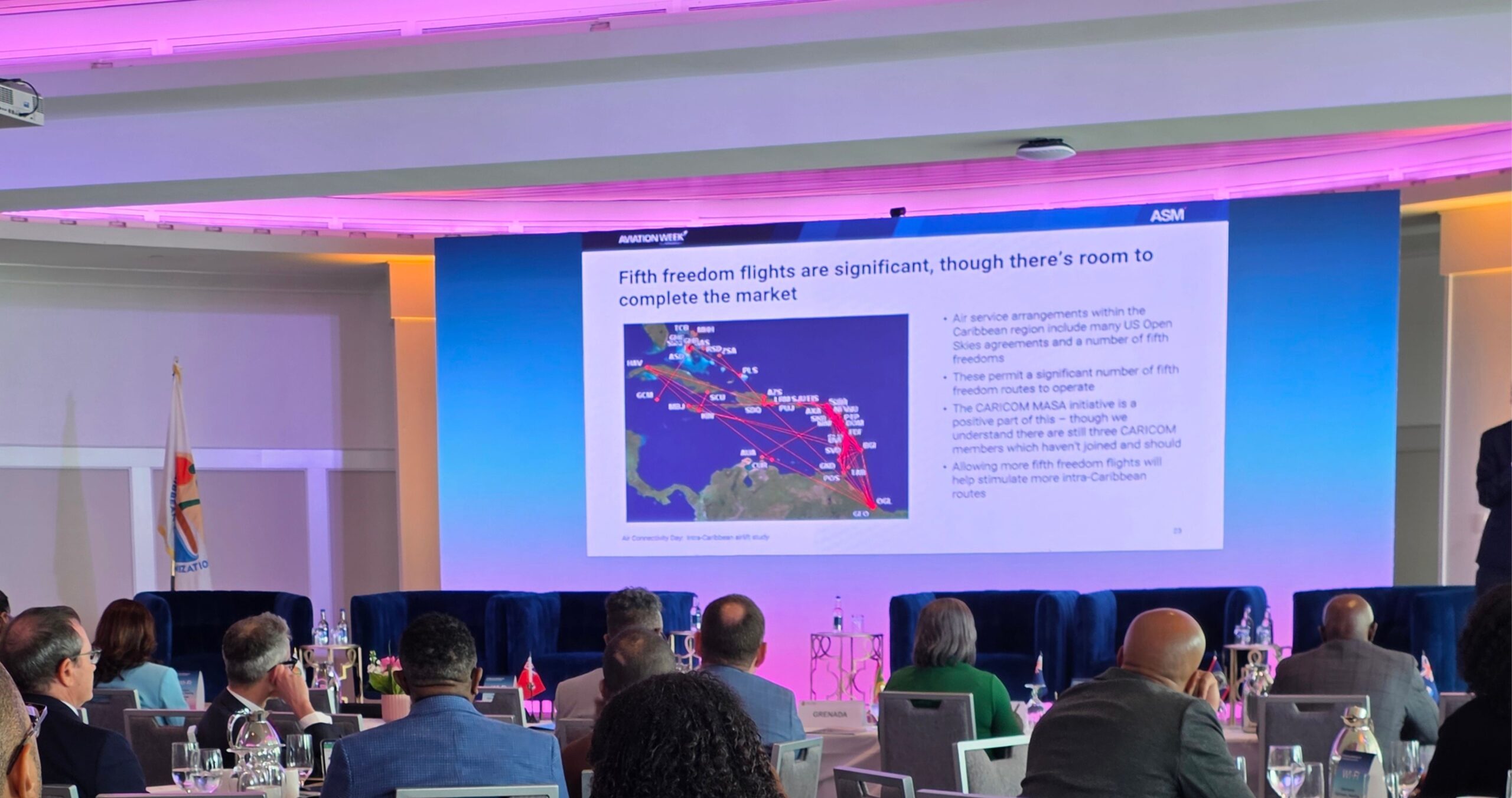 Airport infrastructure Caribbean