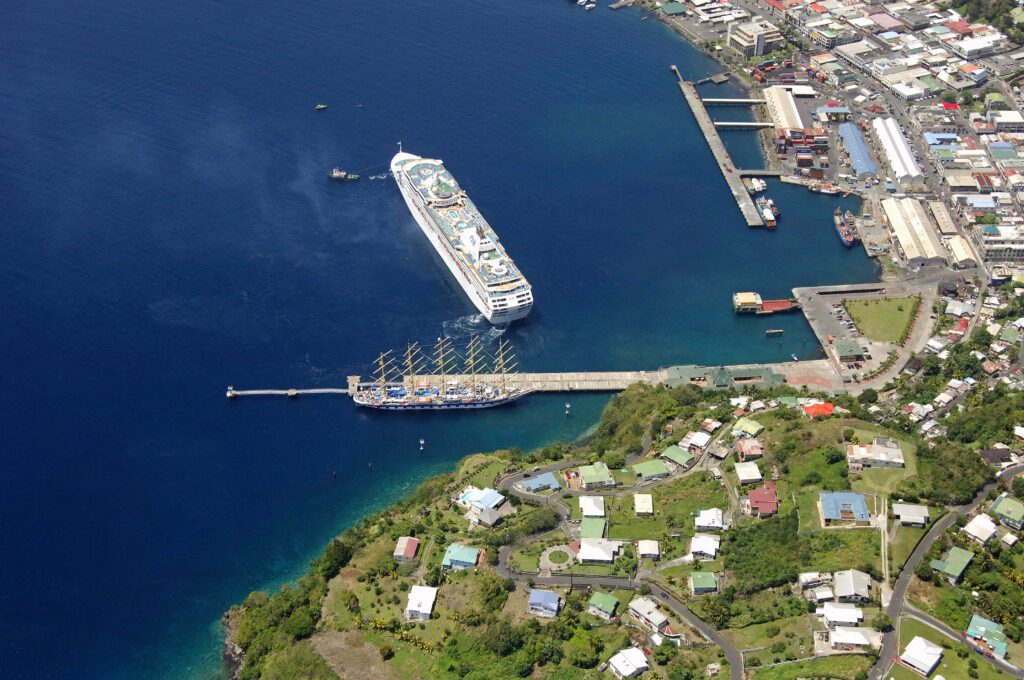 Global Ports Holding