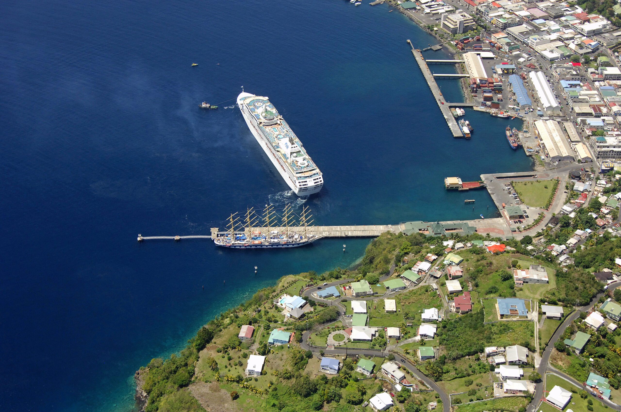 Global Ports Holding